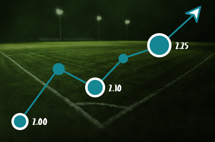 Beating The Closing Odds