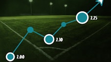 Beating The Closing Odds