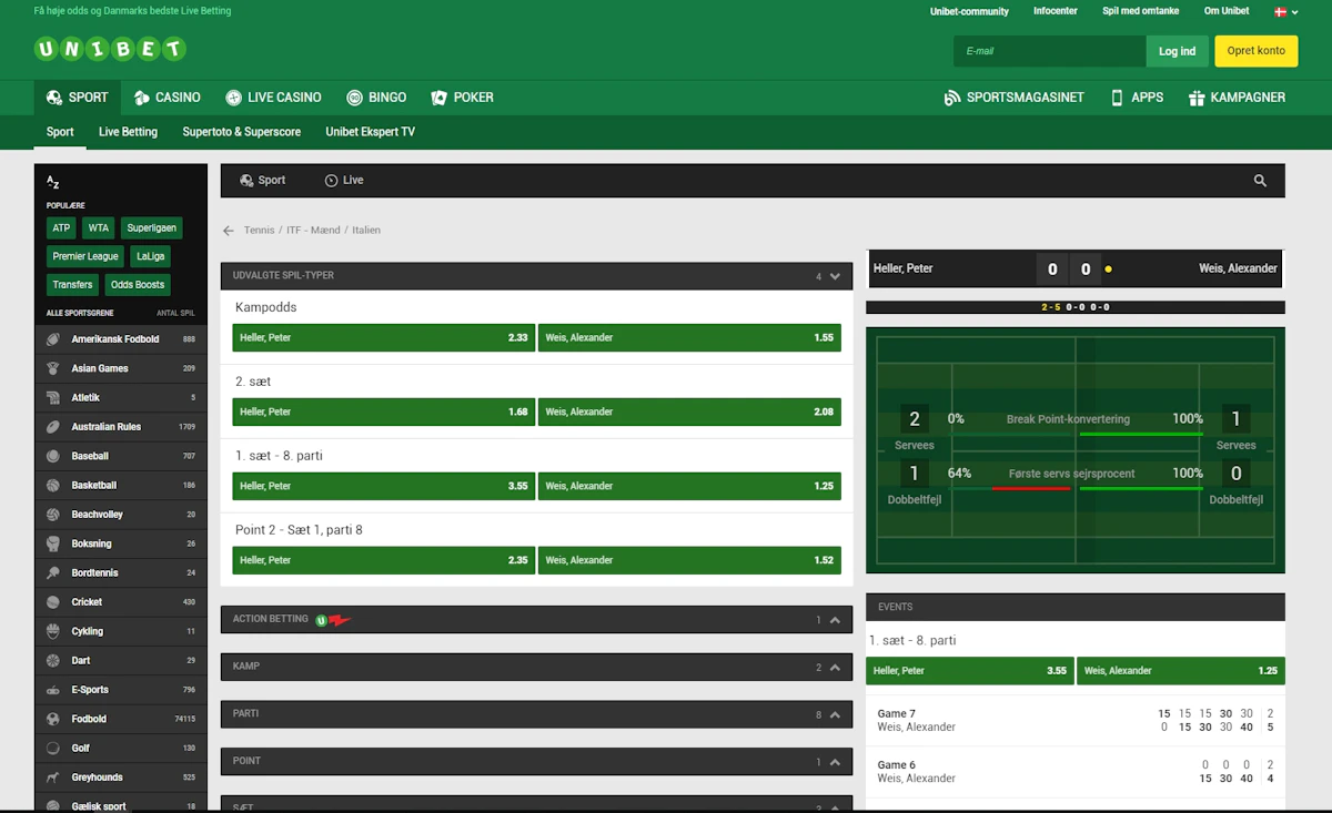 https://unibetdk.com/